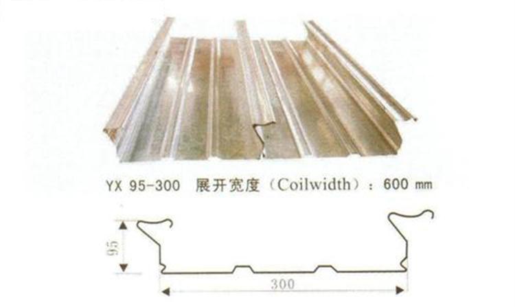 玉樹YX95-300閉口,混凝土樓板