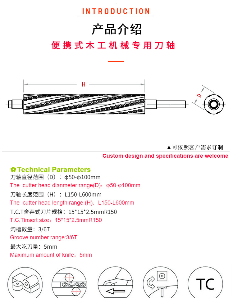 螺旋刀軸刀片,新魯