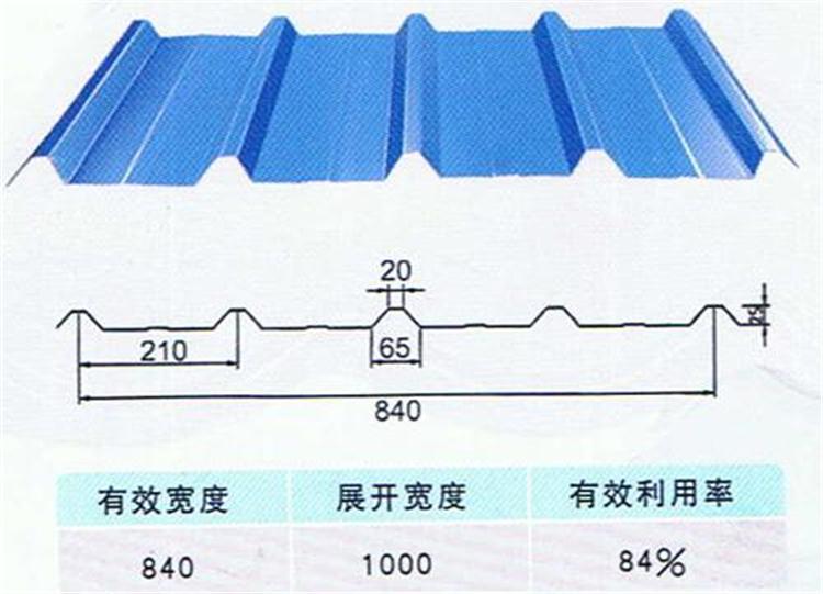 压型钢板 江苏YX28-205-1025 解决方案