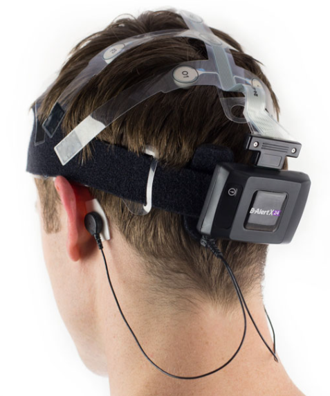 VR仿真训练验证ABM B-Alert 10/24无线脑电仪虚拟现实体验分析