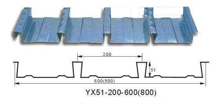 长春缩口YX51-190-760代理 镀锌板 支持定制