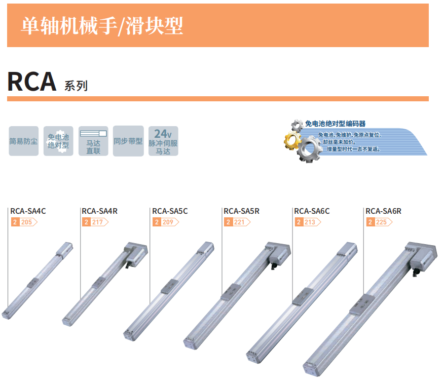IAI电缸RCA-SA4C,RCA-SA4R,RCA-SA5C,RCA-SA5R,RCA-SA6C,RCA-SA6R
