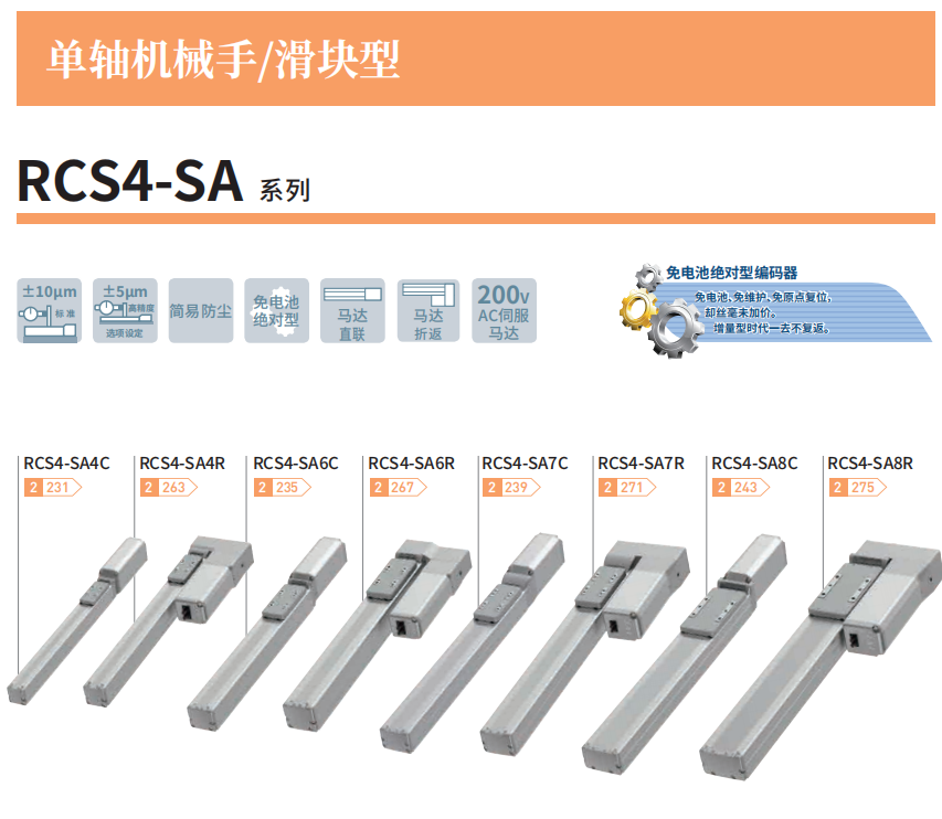 IAI电缸RCS4-SA4C,RCS4-SA4R,RCS4-SA6C,RCS4-SA6R,RCS4-SA7C,RCS4-SA7R, RCS4-SA8C,RCS4-SA8R