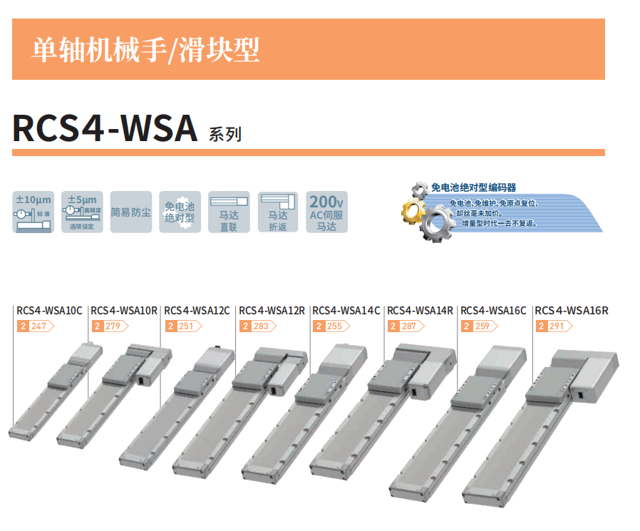 IAI电缸RCS4-WSA10C,RCS4-WSA10R,RCS4-WSA12C,RCS4-WSA12R,RCS4-WSA14C,RCS4-WSA14R,RCS4-WSA16C,RCS4-WSA16R