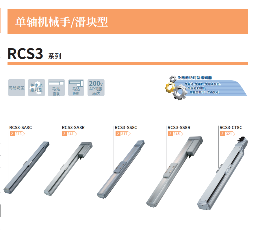 IAI电缸RCS3-SA8C,RCS3-SA8R,RCS3-SS8C,RCS3-SS8R,RCS3-CT8C
