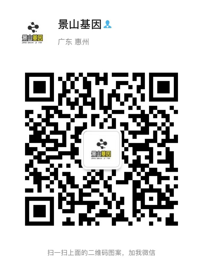 微信號碼