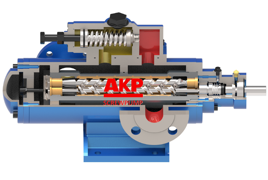 A3MG-032/064-AHOKRA-G-A循环流化床锅炉点火油泵