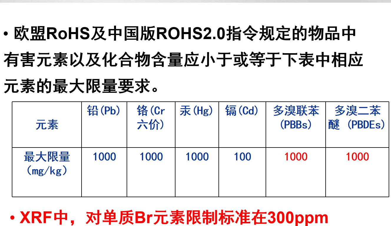 仙桃国产ROHS卤素检测仪