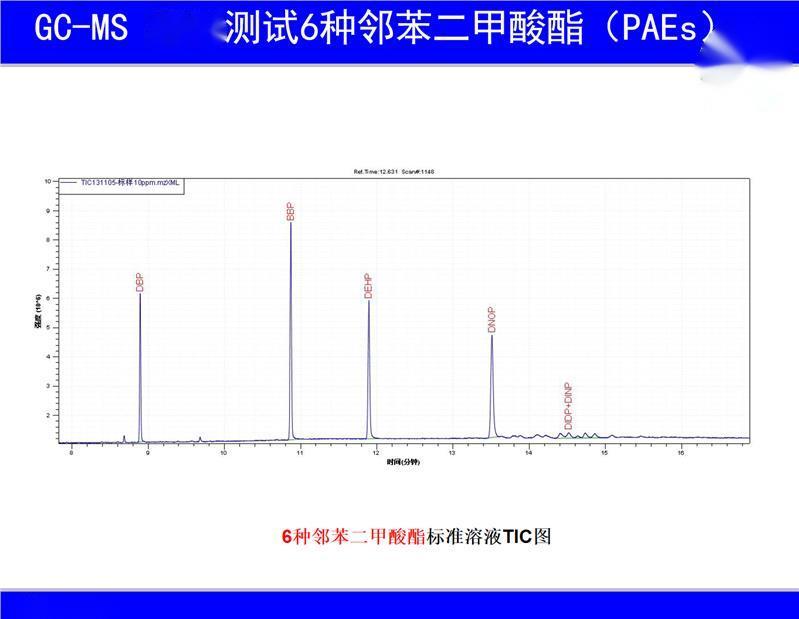 杭州线路板中rohs2.0十项分析仪