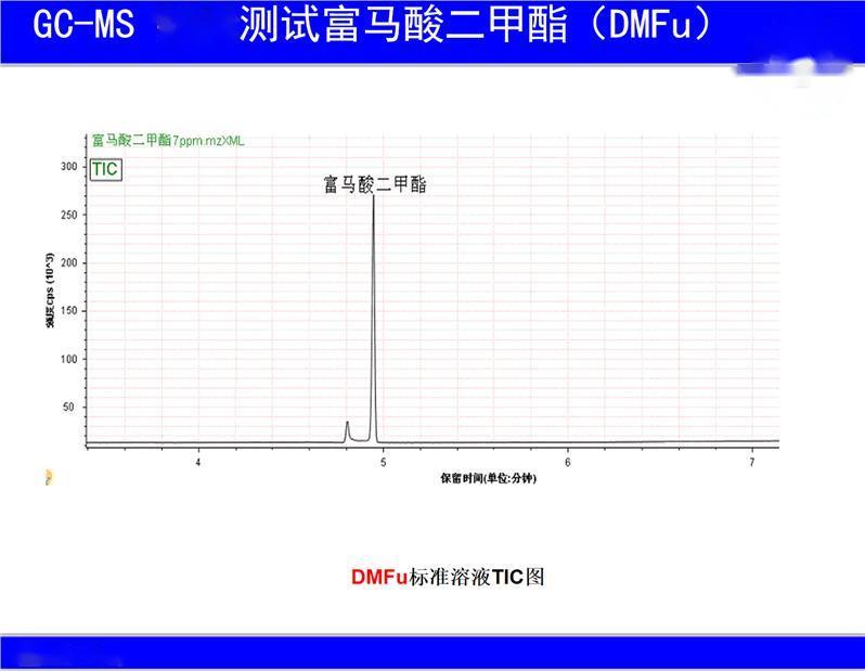 南京密封圈多环芳烃质谱分析仪