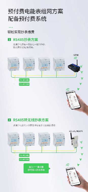 重庆双桥预收费电表厂家,智能扣费电表