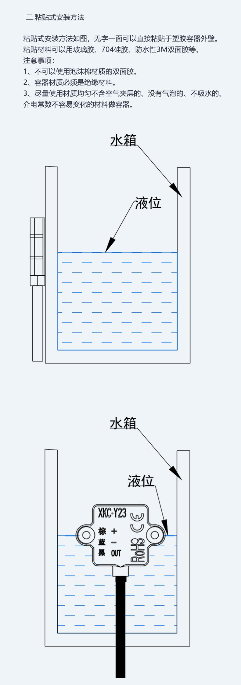 水位传感器图例