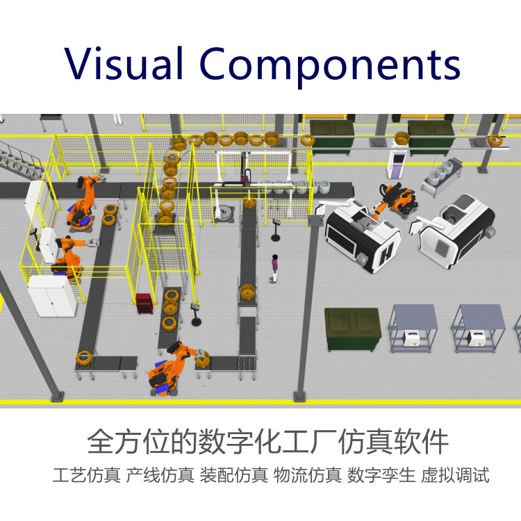 生產線模擬軟件visula components 咨詢經銷商億達四方