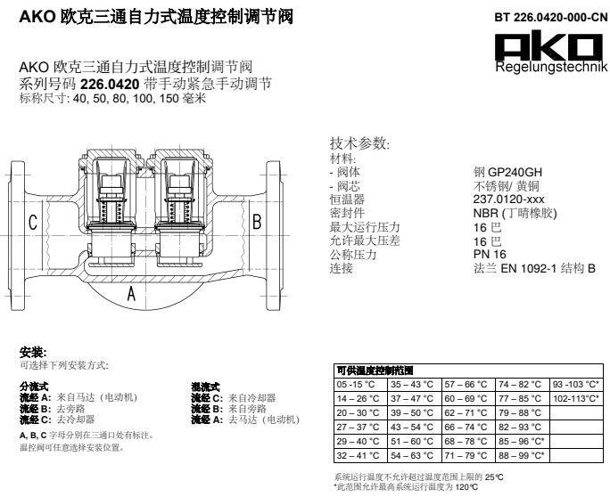 進口溫度控制閥AKO 420/421型號 鑄鋼法蘭連接