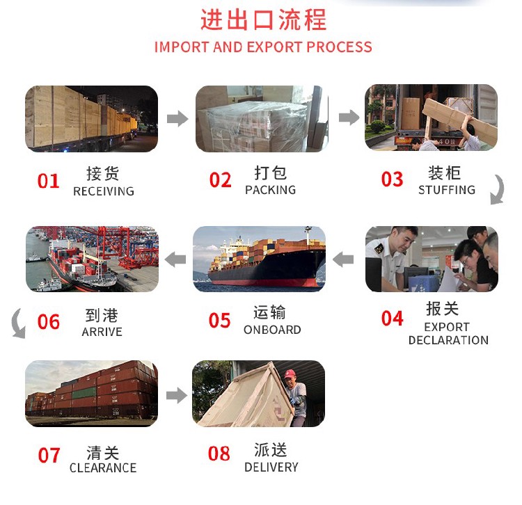 深圳沙发餐桌海运加拿大拼箱包柜家具海运预算
