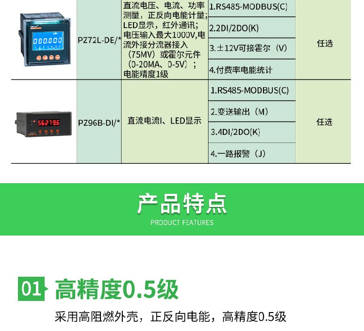 重庆PZ系列直流检测仪表公司