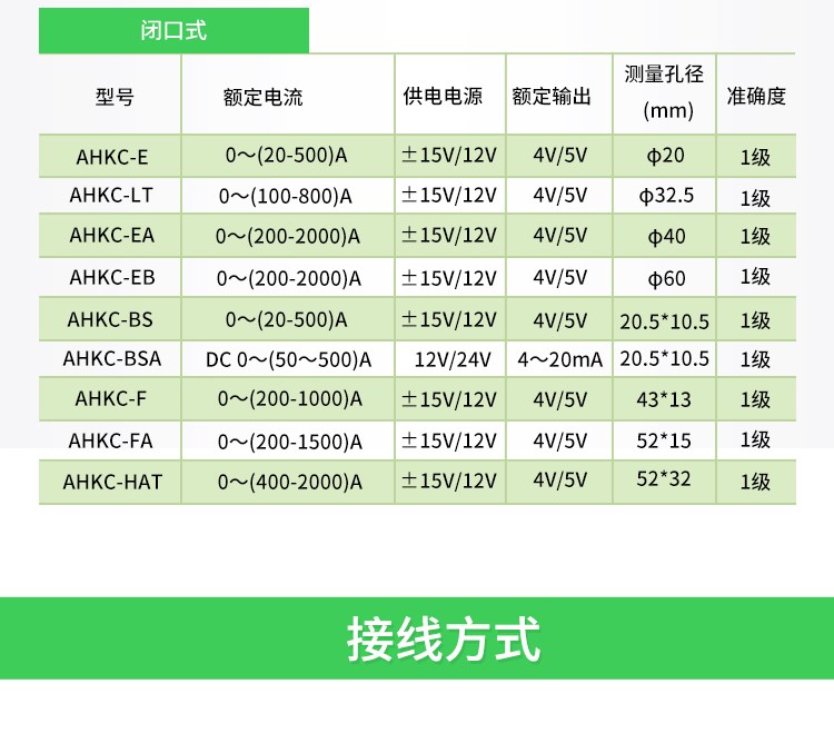 广州供应霍尔传感器优势,霍尔可拆卸电流传感器