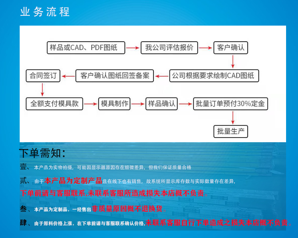 福建建筑铝型材厂家定制断桥铝门窗型材108系列门窗型材