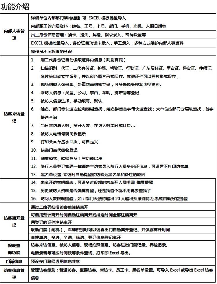 訪客自動登記機(jī),二代證訪客系統(tǒng)