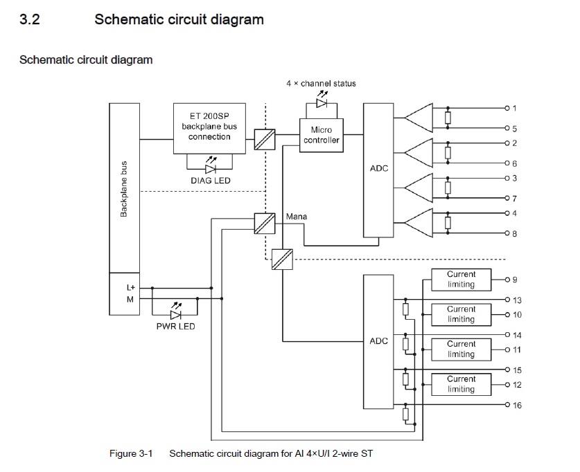 西门子XC206-2网管型交换机6GK5206-2BD00-2AC2