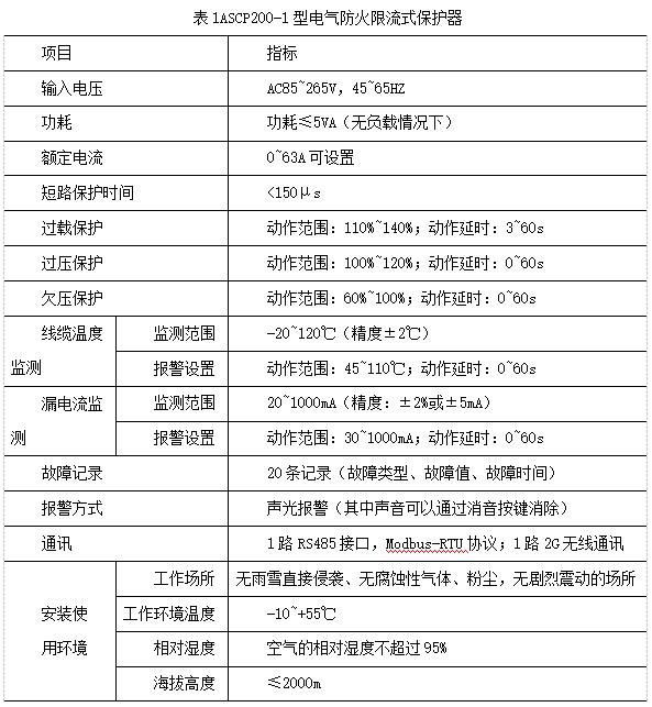 ASCP200-1限流式保护器价格