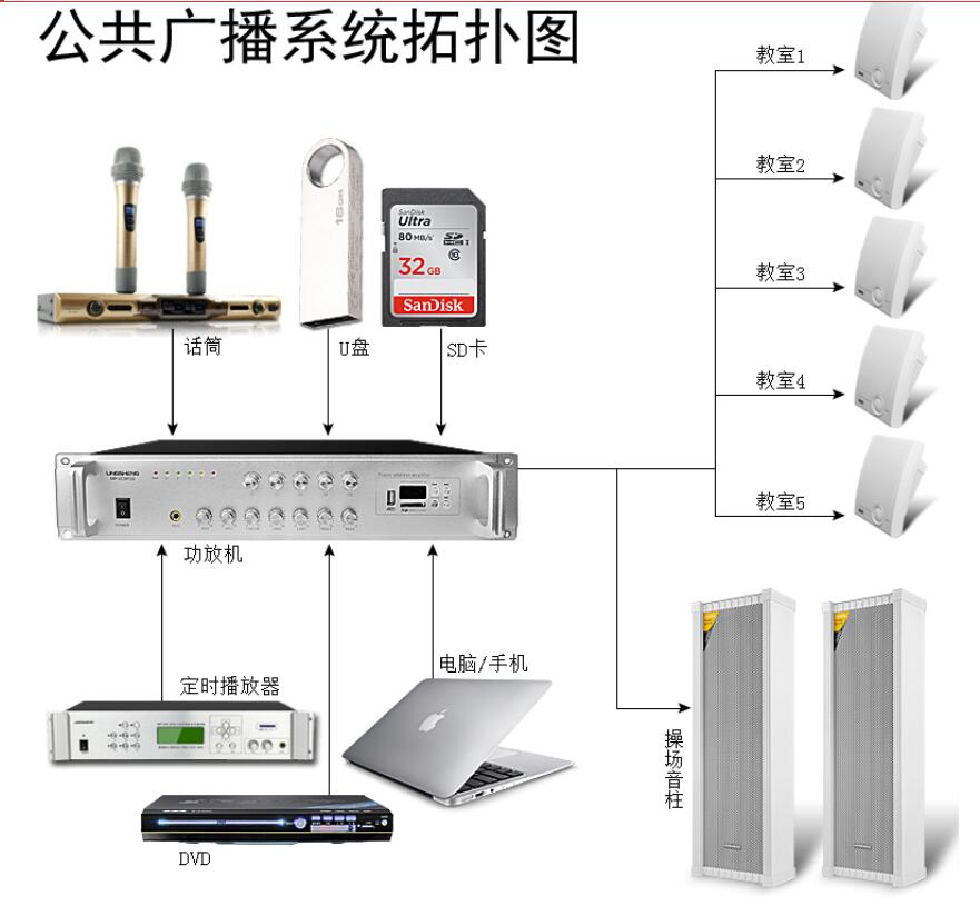 哈尔滨校园广播IP网络音响 设计结构简单