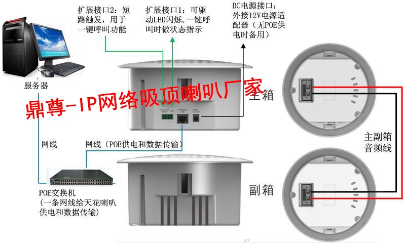 东方P0E供电IP网络天花喇叭批发厂家