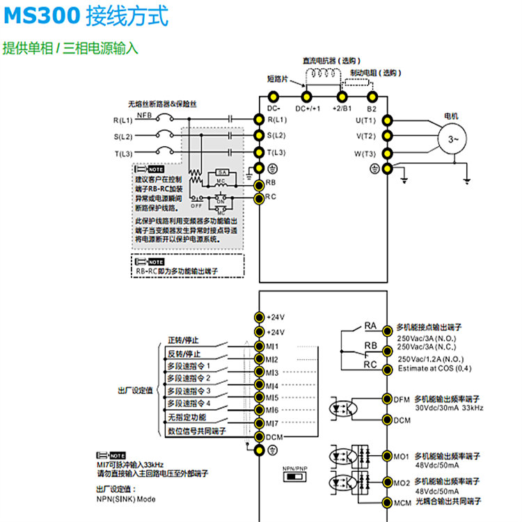 代理变频器规格 VFD17AMS23ANSAA 变频器供应商