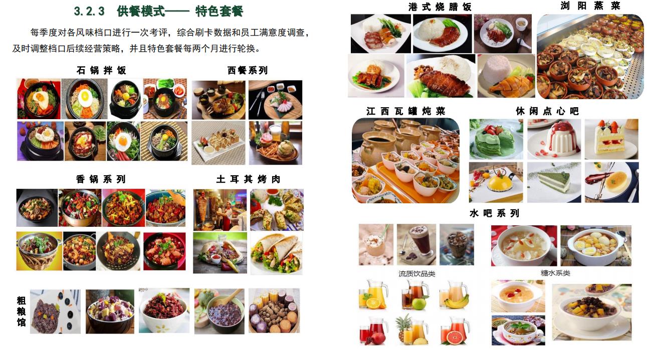 广东工厂膳食营养配餐一站式承办