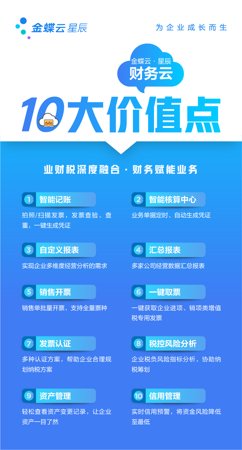 河北金蝶软件公司-电商管理-你想要的这里都有