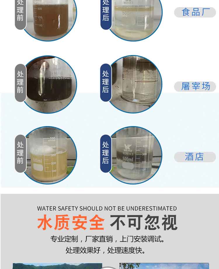 污水处理设备表