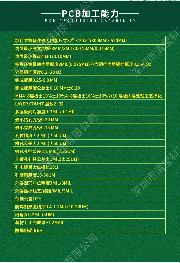 济南PCB,PCB文件