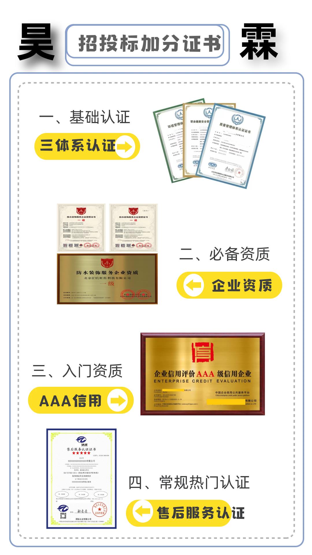 广西生鲜食品配送管理体系认证