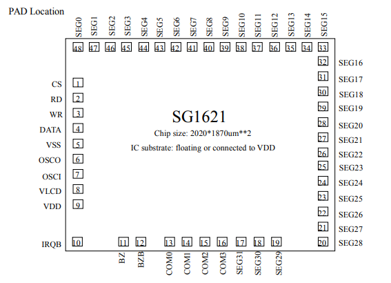 元隆SG1621段码显示驱动芯片