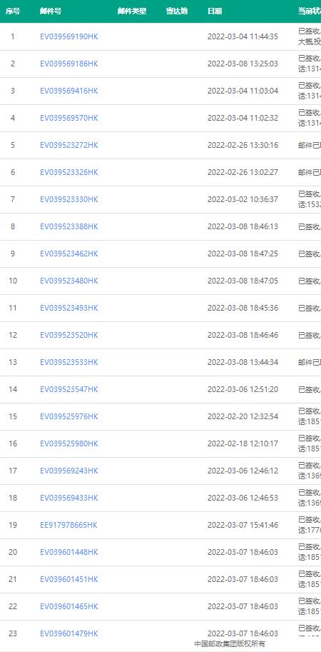 中国香港E邮宝中国香港直邮大陆的流程及注意事项