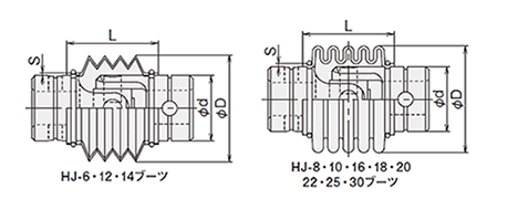 日本miyoshi三好连轴器六角轴联轴器多功能连接器橡胶保护套HJ-12
