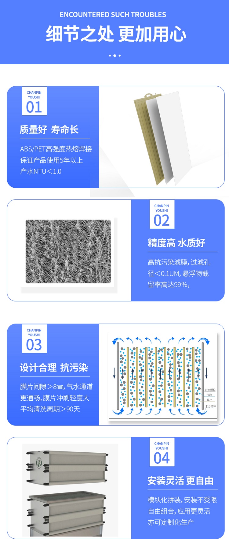 mbr膜污水處理設(shè)備,mbr膜