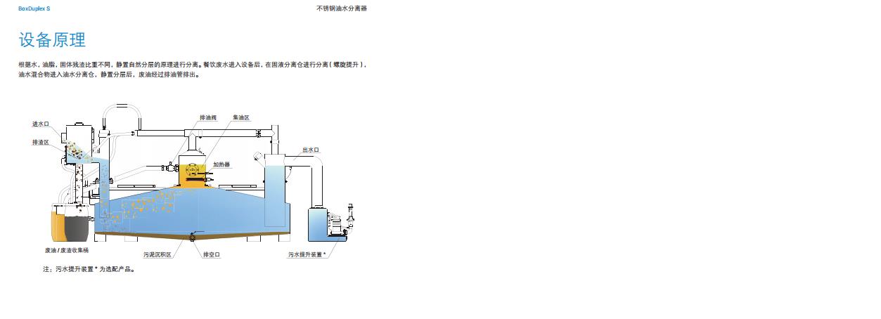 广东法国SFA批发