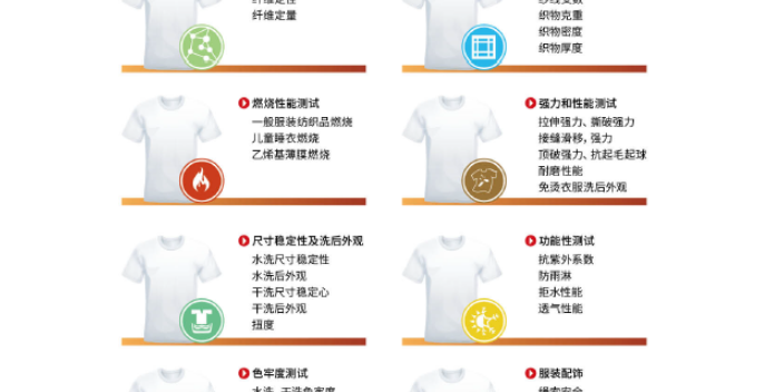上海飾品檢測認證 歡迎來電 廣東斯富特檢測供應