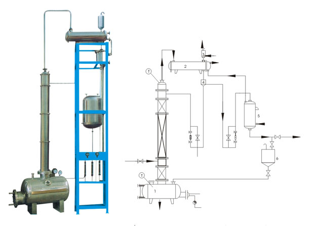 供应酒精回收塔、武汉酒精回收塔、上海酒精回收塔、北京酒精回收塔、四川酒精回收塔、合肥酒精回收塔