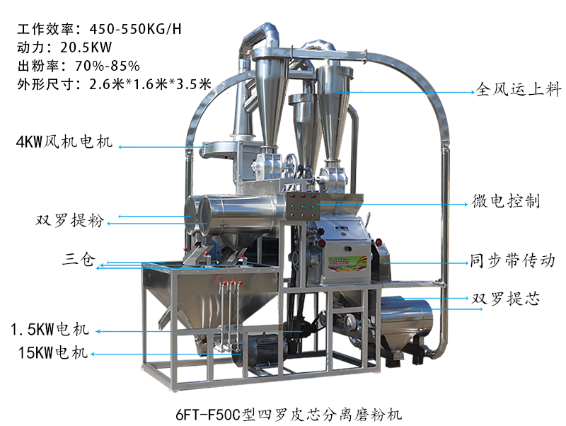 吕经坤牌定制不锈钢材质50C型小麦磨面机 杂粮磨粉机