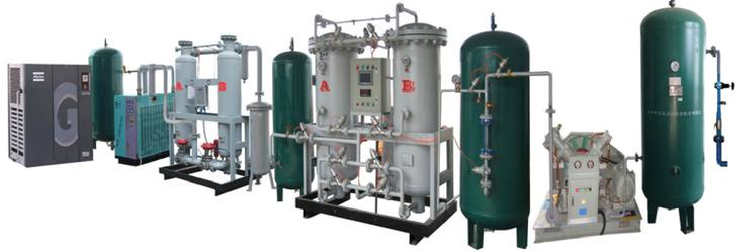 SM丅氮气，天津制氮机，湖北制氮机，潍坊制氮机，