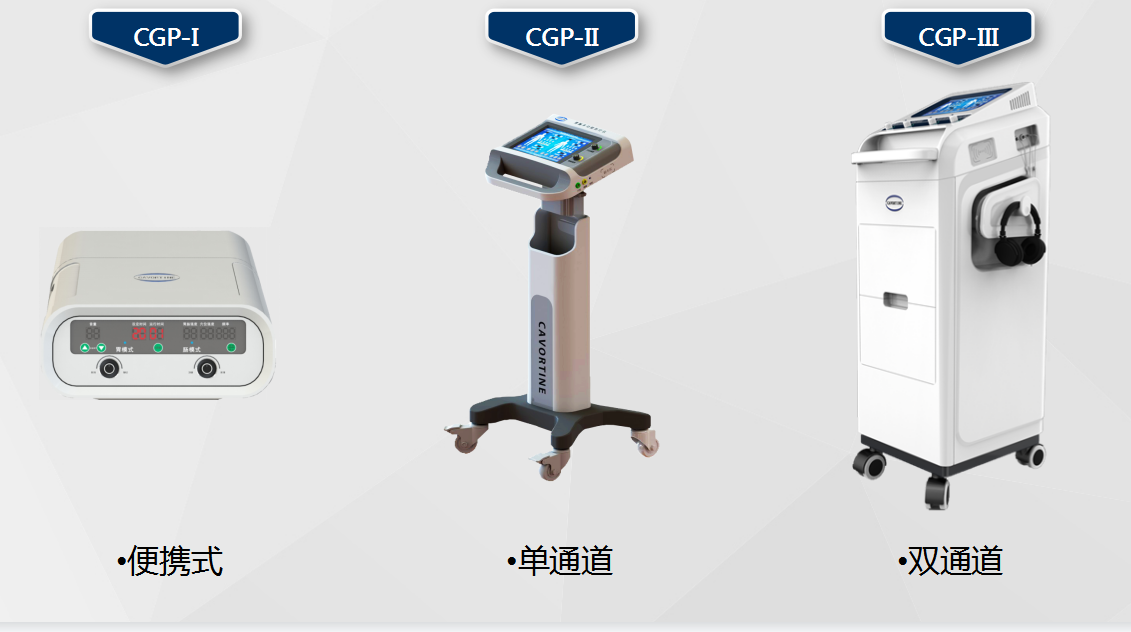 立式可移动数字化音乐电胃肠动力电疗仪