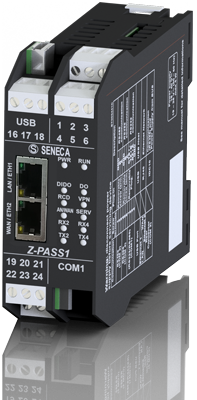 Z202-LP转换器隔离器SENECA​