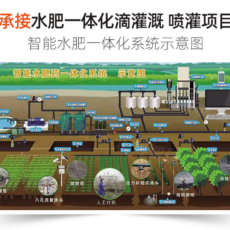 河南施肥一体机设备公司-水肥一体化设备