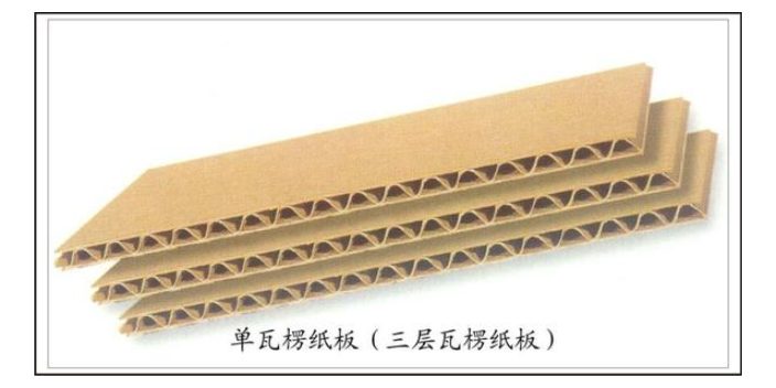 江苏工业瓦楞纸箱可量尺定做 偌颜包装科技供应
