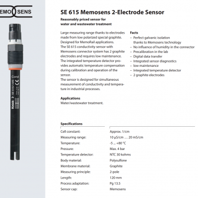科伲可knick电导率电极SE615源自德国Memosens数字技术