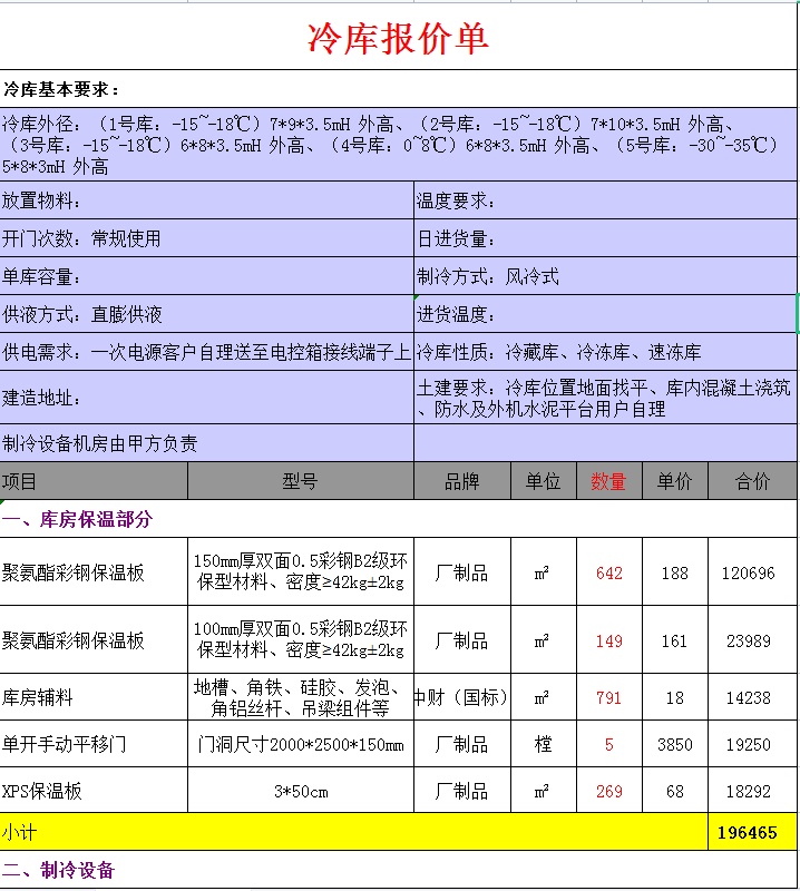 冷库安装费用如何计算，冷库报价清单列表