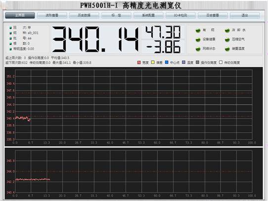 供应北京测宽仪 PWH5001光电测宽仪 红外测宽仪 北京贝诺