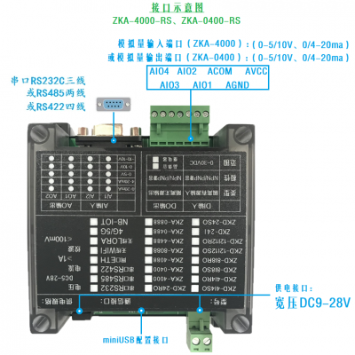 0-10v电压或4-20ma电流转rs485rs232modbus模拟量采集模块 串口通信